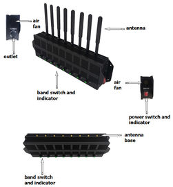 جي إس إم / 4 جرام مانع الترددات اللاسلكية الهاتف المحمول إشارة جهاز تشويش لمناطق كبيرة
