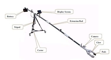 معدات التخلص من القنابل HEWEI ، 4 مناور EOD تلسكوبي مناور مع الكاميرا